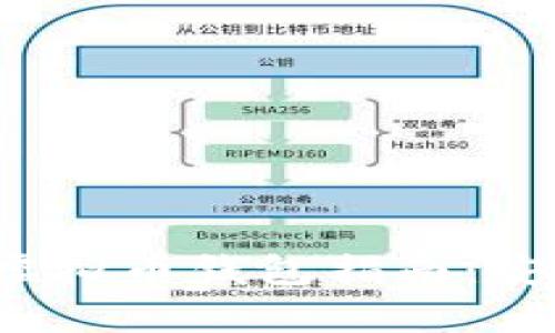 2023年最受欢迎的虚拟币钱包指南：安全存储你的加密资产