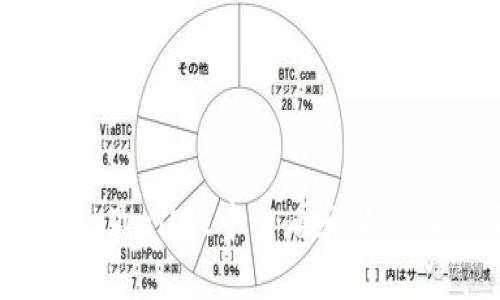 如何在TP Wallet中查看和显示美元余额