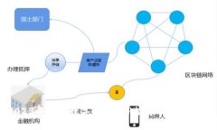 2023年最佳数字钱包APP推荐