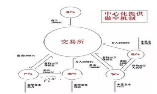 如何使用TP钱包领取空投币：详细指南与技巧