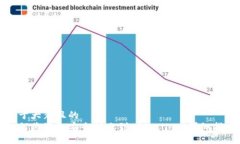 易于大众且的  如何将资金