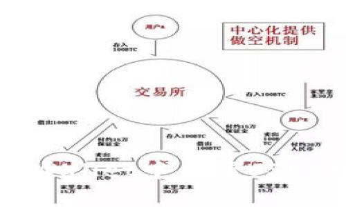 如何在TPWallet中申请USDT转账授权