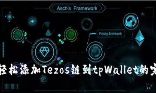 标题: 轻松添加Tezos链到tpWallet的完整指南