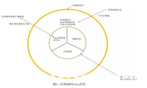 如何通过TP钱包安全转账比特币：详细指南