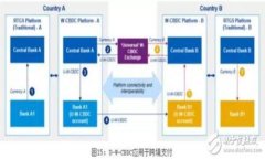 baiotiTPWallet交易数量限制详