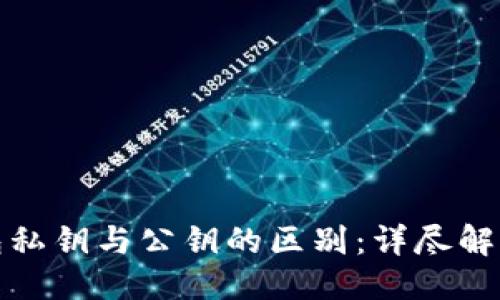 标题
数字货币钱包私钥与公钥的区别：详尽解读与安全指南