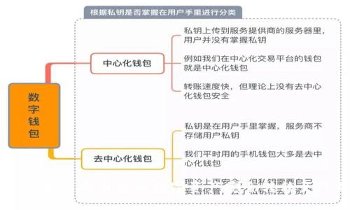 标题
 biaoti如何将币安的数字资产安全转移至TP钱包