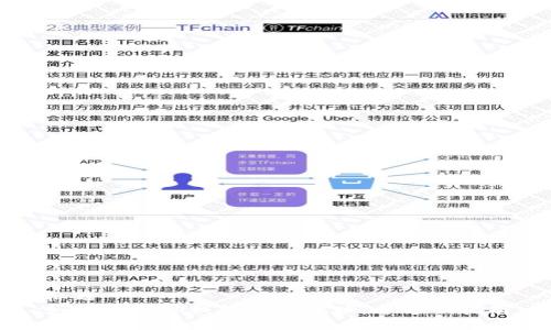 标题
如何使用TP钱包查询地址：全方位指南