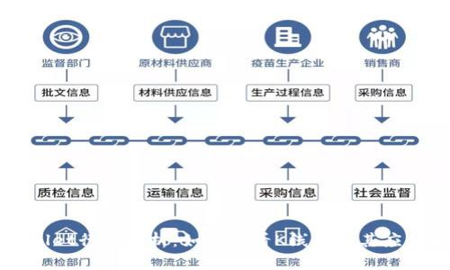 TPWallet行情分析：如何查看K线图及其应用解析