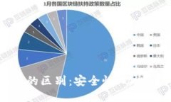 区块链与传统钱包的区别