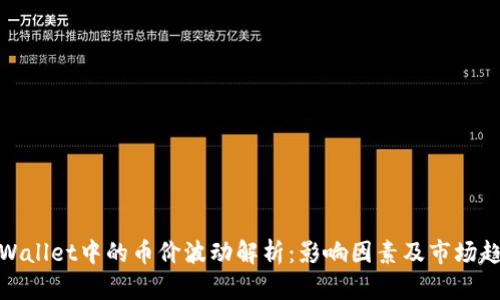 TPWallet中的币价波动解析：影响因素及市场趋势