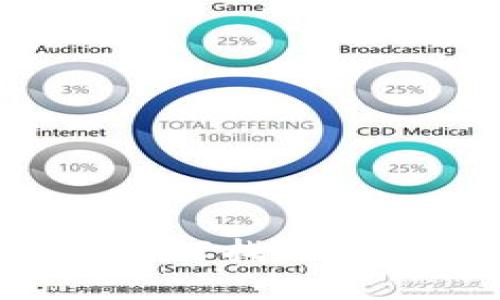 TPWallet提错通道如何找回？全面解析与实用指南