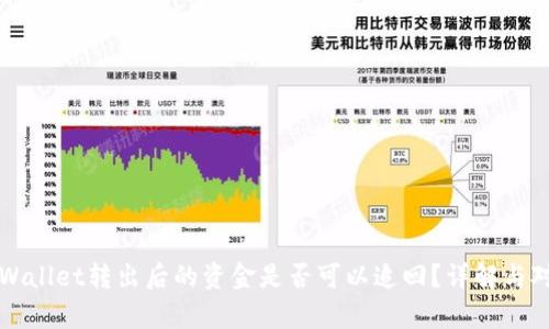 tpWallet转出后的资金是否可以追回？详解与对策