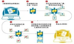 区块链钱包地址查询方法