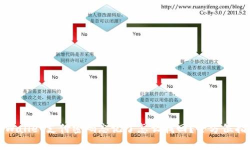 tpWallet支付密码忘记了怎么找回？全方位指南