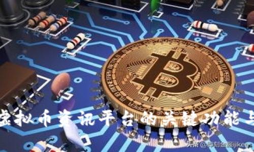 全面解析虚拟币资讯平台的关键功能与发展趋势