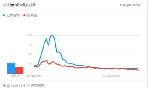 jiaoti区块链加密钱包大揭秘：如何识别骗局与保护资产/jiaoti  
区块链, 加密钱包, 盗窃, 骗局/guanjianci  

### 内容主体大纲

1. **引言**
   - 区块链与加密钱包的基本概念
   - 加密钱包的重要性
   - 当前常见的骗局类型

2. **区块链与加密钱包的基础知识**
   - 区块链的工作原理
   - 加密钱包的分类与功能
   - 如何使用加密钱包

3. **常见的区块链加密钱包骗局类型**
   - 钓鱼攻击
   - 假冒钱包软件
   - 离线钱包与硬件钱包的误区
   - 投资骗局与庞氏骗局

4. **如何识别区块链加密钱包骗局**
   - 确认软件来源
   - 查看用户评价与社区反馈
   - 比较不同钱包的安全性

5. **保护自己，避免成为诈骗的受害者**
   - 使用多因素身份验证
   - 定期更新钱包软件
   - 不轻信陌生人提供的投资建议

6. **如果成为受害者，如何处理**
   - 及时冻结账户
   - 向相关机构报案
   - 记录交易信息与损失情况

7. **未来发展与趋势**
   - 区块链技术的进步
   - 加密钱包的发展方向
   - 监管政策的前景

8. **总结与建议**

### 详细内容

#### 1. 引言
随着区块链技术的飞速发展，加密钱包已成为越来越多投资者管理数字资产的重要工具。然而，加密资产的快速增值也引来了诸多不法分子的目光。许多人在缺乏足够认知的情况下，成为了加密钱包骗局的受害者。因此，了解区块链和加密钱包的基本知识、识别骗局的技巧显得尤为重要。

在本文中，我们将深入探讨区块链加密钱包的基本概念、常见骗局类型及如何有效防范被骗的方法。

#### 2. 区块链与加密钱包的基础知识

##### 区块链的工作原理
区块链是一种去中心化的分布式账本技术，它通过网络中的多个节点共同维护数据的完整性与安全性。每个区块包含了一组交易记录，并通过密码学手段确保数据不能被篡改。

##### 加密钱包的分类与功能
加密钱包可以分为热钱包与冷钱包。热钱包是常在线的设备，方便随时随地进行交易，但安全级别相对较低；冷钱包则是离线存储，安全性高但使用不便。

##### 如何使用加密钱包
使用加密钱包需要下载相应的软件或应用，创建钱包后会生成一个公钥与私钥。公钥用于接收资产，私钥则是控制资产的唯一凭证，务必要妥善保管。

#### 3. 常见的区块链加密钱包骗局类型

##### 钓鱼攻击
钓鱼攻击是最常见的骗局之一，骗子通常会制造与真实钱包Clone相似的网站或应用，诱导用户输入私钥和密码。

##### 假冒钱包软件
一些诈骗分子会开发看似合法的钱包软件，用户一旦下载并登录其账户，所有资金将被转移。

##### 离线钱包与硬件钱包的误区
许多用户对离线钱包和硬件钱包的操作不当，导致资产丢失。例如，错误的导入私钥或未能正确备份。

##### 投资骗局与庞氏骗局
一些所谓的“投资平台”承诺高额回报，实际上是利用后来的投资者资金来支付前面的投资者，最终导致资金链断裂，投资者血本无归。

#### 4. 如何识别区块链加密钱包骗局
识别加密钱包骗局需要综合考虑多个方面。首先确认软件来源是否正规，下载时应选择官方网站或信誉极高的应用商店。其次，查看用户评价与社区反馈，这些信息能帮助识别软件的真实情况。最后，比较不同钱包的安全性，选择较为成熟和知名的钱包。

#### 5. 保护自己，避免成为诈骗的受害者
要有效保护自己，首先建议使用多因素身份验证，这能够增加安全层级。其次，定期检查并更新钱包软件，以获得最新的安全修复与功能支持。另外，谨慎对待陌生人提供的投资建议，不轻信“稳赚不赔”-的说法。

#### 6. 如果成为受害者，如何处理
如果你发现自己成为了骗局的受害者，应第一时间冻结相关账户，防止进一步的损失。同时，向相关机构报案，并记录下所有交易信息与损失情况，以便后续处理。

#### 7. 未来发展与趋势
随着区块链技术的进步，未来的加密钱包将更加安全与智能。监管政策的逐步细化也会促使市场的良性发展，保护用户的合法权益。

#### 8. 总结与建议
在使用区块链加密钱包的过程中，了解常见的骗局以及防范措施非常重要。通过不断学习和提高自己的安全意识，你可以有效保护自己的数字资产。

### 提出的七个问题及详细介绍

1. **什么是区块链加密钱包?**
   - 介绍区块链和加密钱包的基本概念与功能。
   - 阐述它们在数字资产管理中的重要性。

2. **如何选择安全的加密钱包?**
   - 提供选择加密钱包时的考量因素。
   - 具体推荐一些市场上主流和安全性高的钱包。

3. **常见的加密钱包骗局有哪些?**
   - 详细说明各种常见骗局的操作方式与手段。
   - 举例说明如何识别这些骗局。

4. **发生加密钱包诈骗事件后，受害者应该怎么办?**
   - 向受害者提供具体的应对措施与步骤。
   - 强调及时性和相关机构的作用。

5. **如何防范区块链加密钱包的安全风险?**
   - 列举防范安全风险的有效措施。
   - 提供安全使用加密钱包的最佳实践建议。

6. **区块链加密钱包的技术原理是什么?**
   - 解析区块链以及加密钱包的技术基础。
   - 阐述如何保护数据的安全。

7. **未来区块链加密钱包的发展趋势如何?**
   - 分析未来区块链技术与钱包的可能发展方向。
   - 讨论监管政策对市场的影响。

以上内容将深入探讨上述问题，提供用户所需的知识与防范措施，帮助他们有效避免加密钱包骗局。