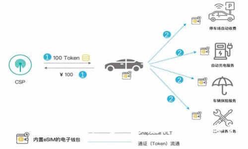 区块链钱包使用教程：一步一步教你掌握数字资产管理