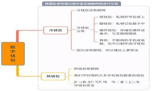 TPWallet：国内与国际用户的全面解析与对比