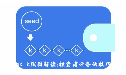 tpWallet K线图解读：投资者必备的技巧与策略