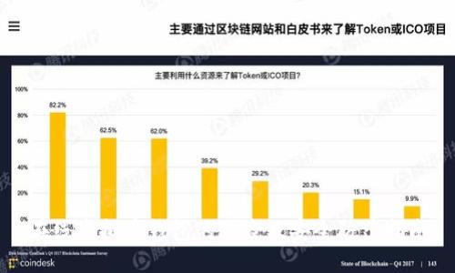 在线虚拟币钱包的风险及安全防范指南