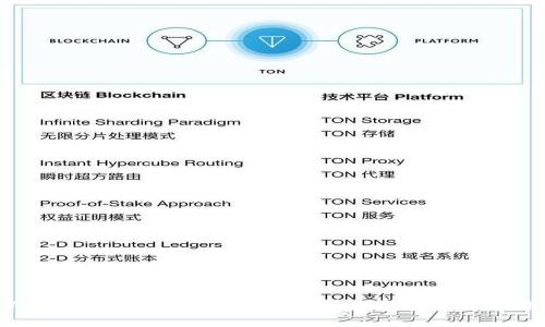 TPWallet货币归零的原因分析与投资者应对策略