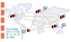 区块链钱包的未来：技术