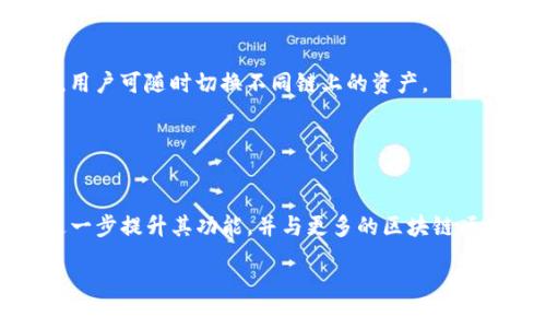 tpWallet 是一个去中心化钱包，专注于数字资产的存储和管理。虽然我的信息截至至2023年10月，但在此时间点上，tpWallet 本身并没有发行任何专属的代币。反而，tpWallet 用于存储和管理多种加密货币，尤其是与其生态系统或平台相关的代币。

### 是否有代币

tpWallet 本身不发行代币，但它可以支持以太坊和比特币等通用加密货币及其他符合ERC-20或BEP-20标准的代币。用户可以通过 tpWallet 存储这些代币并进行交易。因此，tpWallet 不直接涉及代币的运行，但其钱包能够与拥有代币的项目相整合处理。

### 可能涉及的代币

虽然 tpWallet 本身不发行自己的代币，但其生态系统中可能与区块链项目相关的代币会在该钱包中进行存储和交易。例如：

1. **以太坊 (ETH)**: 作为智能合约平台的原生代币，tpWallet 可以支持以太坊。
2. **ERC-20 代币**: 如链link（LINK）、USDC、DAI等，这些代币都可以通过 tpWallet 进行管理。
3. **BEP-20 代币**: 在币安智能链上发行的代币，如BNB、Cake等。

### 针对如何使用 tpWallet 的相关疑问

以下是关于 tpWallet 的七个相关问题：

1. **tpWallet 是什么？**
2. **tpWallet 如何创建账户？**
3. **tpWallet 支持哪些种类的加密货币？**
4. **如何在 tpWallet 中进行交易？**
5. **tpWallet 的安全性如何？**
6. **tpWallet 如何与去中心化交易所（DEX）交互？**
7. **tpWallet 有哪些功能和特色？**

这些问题可以为用户提供对 tpWallet 的全面了解。

### 内容大纲

1. **引言**
   - 介绍 tpWallet 的背景和优势

2. **tpWallet 是什么？**
   - 定义和功能
   - 使用场景

3. **如何创建账户？**
   - 步骤说明
   - 登陆和恢复机制

4. **支持的加密货币种类**
   - 主要加密货币
   - 代币支持情况

5. **交易功能详解**
   - 如何进行代币交易
   - 转账流程和费用说明

6. **安全性分析**
   - 私钥存储方式
   - 硬件钱包和软件钱包的比较

7. **与 DEX 的交互**
   - 如何在 tpWallet 中使用 DEX
   - 交易流动性及其优势

8. **tpWallet 的特色功能**
   - 交互界面
   - 多链支持等

9. **结论**
   - 对 tpWallet 的总体评价和未来展望

接下来，我将围绕每个问题进行详细介绍。

### tpWallet 是什么？

tpWallet 的定义和功能
tpWallet 是一款专门为数字资产管理而设计的去中心化钱包。用户可以通过 tpWallet 存储、管理和交易加密货币，且支持多种区块链上的资产。与传统钱包相比，tpWallet 的去中心化特性使其更加安全和透明。

使用场景
tpWallet 适用于各种用户，无论是加密货币投资者、交易者，还是普通用户都可以使用。用户可以通过 tpWallet 保存自己的数字资产，进行交易、交换，以及参与 DeFi 项目。

### 如何创建账户？

步骤说明
创建 tpWallet 账户的流程非常简单，用户只需下载应用程序，按照提示设置密码和备份自己的种子短语，以确保账户安全。种子短语是恢复账户的关键，用户需要妥善保存。

登陆和恢复机制
用户登录 tpWallet 时需要输入密码，若设备丢失或者应用被删除，用户可以通过之前备份的种子短语恢复钱包。该机制确保了用户对其资产的完全控制。

### 支持的加密货币种类

主要加密货币
tpWallet 支持多种加密货币，包括比特币（BTC）、以太坊（ETH）等。这些资产是市场上最常见，也最受欢迎的数字货币。

代币支持情况
此外，对于符合ERC-20和BEP-20标准的代币，tpWallet 也提供支持。用户可以在钱包中轻松管理和交易这些代币，这一点对于使用者非常重要。

### 交易功能详解

如何进行代币交易
用户在 tpWallet 中进行交易只需选择要发送的代币，输入接收地址和交易数量，即可完成交易。交易后，用户可以在交易历史中查看。

转账流程和费用说明
进行转账时，tpWallet 会自动计算出需要的交易费用。费用根据网络拥堵情况而定，通过算法确保用户获得较低的费用。

### 安全性分析

私钥存储方式
tpWallet 采用本地存储私钥的方式，私钥不会上传到服务器，这大大提高了钱包的安全性。用户的资产安全性完全取决于其私钥的安全性。

硬件钱包和软件钱包的比较
硬件钱包通常被认为更安全，但软件钱包有相对高的使用方便性。tpWallet 作为软件钱包，为用户提供了较好的使用体验和安全保障。

### 与 DEX 的交互

如何在 tpWallet 中使用 DEX
用户可以通过 tpWallet 连接到各种去中心化交易所，进行直接交易。这种方式使得用户无需在中心化交易所中进行资金转移，提升了资金的安全性。

交易流动性及其优势
在 DEX 上交易，用户可以享受更高的流动性和更快的交易处理时间，而不必担心传统中心化平台的限制和延迟。

### tpWallet 的特色功能

交互界面
tpWallet 提供了友好的用户界面，使用户能够轻松找到所需的功能。即使是初学者也能很快上手。用户只需简单的点击操作，即可进行复杂的交易和管理。

多链支持等
tpWallet 支持多条公链，用户可以在同一平台上管理多种资产。这种多链支持大大提高了用户的操作灵活性，用户可随时切换不同链上的资产。

### 结论

对 tpWallet 的总体评价和未来展望
总体来说，tpWallet 是一个功能丰富、安全性高的去中心化钱包。随着加密货币行业的发展，tpWallet 有望进一步提升其功能，并与更多的区块链项目整合，继续服务于广大加密用户。

以上是关于 tpWallet 的详细介绍和分析，希望对您有所帮助。