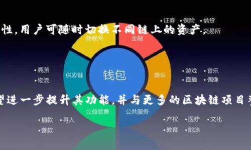 tpWallet 是一个去中心化钱包，专注于数字资产的存储和管理。虽然我的信息截至至2023年10月，但在此时间点上，tpWallet 本身并没有发行任何专属的代币。反而，tpWallet 用于存储和管理多种加密货币，尤其是与其生态系统或平台相关的代币。

### 是否有代币

tpWallet 本身不发行代币，但它可以支持以太坊和比特币等通用加密货币及其他符合ERC-20或BEP-20标准的代币。用户可以通过 tpWallet 存储这些代币并进行交易。因此，tpWallet 不直接涉及代币的运行，但其钱包能够与拥有代币的项目相整合处理。

### 可能涉及的代币

虽然 tpWallet 本身不发行自己的代币，但其生态系统中可能与区块链项目相关的代币会在该钱包中进行存储和交易。例如：

1. **以太坊 (ETH)**: 作为智能合约平台的原生代币，tpWallet 可以支持以太坊。
2. **ERC-20 代币**: 如链link（LINK）、USDC、DAI等，这些代币都可以通过 tpWallet 进行管理。
3. **BEP-20 代币**: 在币安智能链上发行的代币，如BNB、Cake等。

### 针对如何使用 tpWallet 的相关疑问

以下是关于 tpWallet 的七个相关问题：

1. **tpWallet 是什么？**
2. **tpWallet 如何创建账户？**
3. **tpWallet 支持哪些种类的加密货币？**
4. **如何在 tpWallet 中进行交易？**
5. **tpWallet 的安全性如何？**
6. **tpWallet 如何与去中心化交易所（DEX）交互？**
7. **tpWallet 有哪些功能和特色？**

这些问题可以为用户提供对 tpWallet 的全面了解。

### 内容大纲

1. **引言**
   - 介绍 tpWallet 的背景和优势

2. **tpWallet 是什么？**
   - 定义和功能
   - 使用场景

3. **如何创建账户？**
   - 步骤说明
   - 登陆和恢复机制

4. **支持的加密货币种类**
   - 主要加密货币
   - 代币支持情况

5. **交易功能详解**
   - 如何进行代币交易
   - 转账流程和费用说明

6. **安全性分析**
   - 私钥存储方式
   - 硬件钱包和软件钱包的比较

7. **与 DEX 的交互**
   - 如何在 tpWallet 中使用 DEX
   - 交易流动性及其优势

8. **tpWallet 的特色功能**
   - 交互界面
   - 多链支持等

9. **结论**
   - 对 tpWallet 的总体评价和未来展望

接下来，我将围绕每个问题进行详细介绍。

### tpWallet 是什么？

tpWallet 的定义和功能
tpWallet 是一款专门为数字资产管理而设计的去中心化钱包。用户可以通过 tpWallet 存储、管理和交易加密货币，且支持多种区块链上的资产。与传统钱包相比，tpWallet 的去中心化特性使其更加安全和透明。

使用场景
tpWallet 适用于各种用户，无论是加密货币投资者、交易者，还是普通用户都可以使用。用户可以通过 tpWallet 保存自己的数字资产，进行交易、交换，以及参与 DeFi 项目。

### 如何创建账户？

步骤说明
创建 tpWallet 账户的流程非常简单，用户只需下载应用程序，按照提示设置密码和备份自己的种子短语，以确保账户安全。种子短语是恢复账户的关键，用户需要妥善保存。

登陆和恢复机制
用户登录 tpWallet 时需要输入密码，若设备丢失或者应用被删除，用户可以通过之前备份的种子短语恢复钱包。该机制确保了用户对其资产的完全控制。

### 支持的加密货币种类

主要加密货币
tpWallet 支持多种加密货币，包括比特币（BTC）、以太坊（ETH）等。这些资产是市场上最常见，也最受欢迎的数字货币。

代币支持情况
此外，对于符合ERC-20和BEP-20标准的代币，tpWallet 也提供支持。用户可以在钱包中轻松管理和交易这些代币，这一点对于使用者非常重要。

### 交易功能详解

如何进行代币交易
用户在 tpWallet 中进行交易只需选择要发送的代币，输入接收地址和交易数量，即可完成交易。交易后，用户可以在交易历史中查看。

转账流程和费用说明
进行转账时，tpWallet 会自动计算出需要的交易费用。费用根据网络拥堵情况而定，通过算法确保用户获得较低的费用。

### 安全性分析

私钥存储方式
tpWallet 采用本地存储私钥的方式，私钥不会上传到服务器，这大大提高了钱包的安全性。用户的资产安全性完全取决于其私钥的安全性。

硬件钱包和软件钱包的比较
硬件钱包通常被认为更安全，但软件钱包有相对高的使用方便性。tpWallet 作为软件钱包，为用户提供了较好的使用体验和安全保障。

### 与 DEX 的交互

如何在 tpWallet 中使用 DEX
用户可以通过 tpWallet 连接到各种去中心化交易所，进行直接交易。这种方式使得用户无需在中心化交易所中进行资金转移，提升了资金的安全性。

交易流动性及其优势
在 DEX 上交易，用户可以享受更高的流动性和更快的交易处理时间，而不必担心传统中心化平台的限制和延迟。

### tpWallet 的特色功能

交互界面
tpWallet 提供了友好的用户界面，使用户能够轻松找到所需的功能。即使是初学者也能很快上手。用户只需简单的点击操作，即可进行复杂的交易和管理。

多链支持等
tpWallet 支持多条公链，用户可以在同一平台上管理多种资产。这种多链支持大大提高了用户的操作灵活性，用户可随时切换不同链上的资产。

### 结论

对 tpWallet 的总体评价和未来展望
总体来说，tpWallet 是一个功能丰富、安全性高的去中心化钱包。随着加密货币行业的发展，tpWallet 有望进一步提升其功能，并与更多的区块链项目整合，继续服务于广大加密用户。

以上是关于 tpWallet 的详细介绍和分析，希望对您有所帮助。