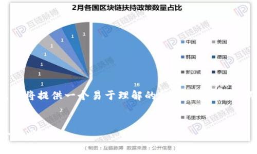 为了帮助您解决“tpwallet面包进不去”的问题，我将提供一个易于理解的标题、相关关键词以及详细的大纲和内容。以下是您所需的信息。

标题
TPWallet使用指南：解决无法访问面包问题的全攻略