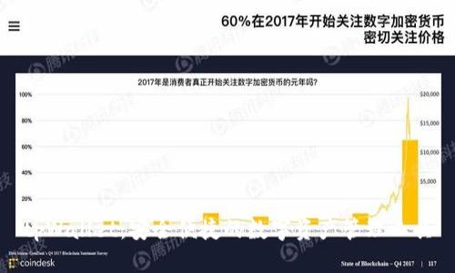 tpWallet：安全便捷的数字资产管理工具