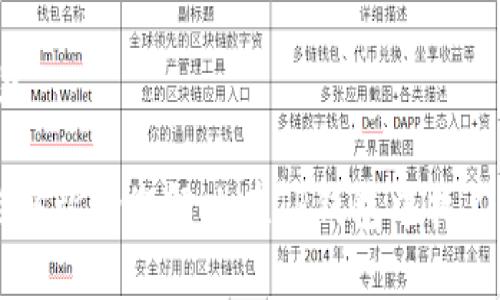 如何解决TP钱包中无法找到流动池的问题

TP钱包, 流动池, 加密货币, 以太坊钱包/guanjianci

## 内容主体大纲

1. 引言
   - TP钱包概述
   - 重要性及流动池的作用

2. TP钱包的设置与功能
   - TP钱包的特点
   - 如何下载与注册TP钱包
   - 钱包的基本功能介绍

3. 流动池的定义与功能
   - 什么是流动池？
   - 流动池在加密货币中的重要性

4. TP钱包中找不到流动池的原因
   - 技术问题
   - 用户操作错误
   - 网络连接问题
   - 智能合约问题

5. 解决方案
   - 检查网络连接
   - 更新TP钱包
   - 检查智能合约地址
   - 其他可能的解决方法

6. 预防措施与最佳实践
   - 定期检查钱包安全性
   - 了解流动池的动态
   - 备份与恢复策略

7. 用户常见问题解答
   - 7个相关问题的详细解答

## 详细内容

### 1. 引言

TP钱包是一个流行的去中心化数字资产钱包，支持多种加密货币与代币的存储和交易。随着去中心化金融（DeFi）的兴起，流动池作为重要的交易机制，吸引了越来越多的用户进行参与。本篇文章将探讨TP钱包中用户遇到的一个常见问题——找不到流动池的原因与解决方案。

### 2. TP钱包的设置与功能

TP钱包是一个全新的数字货币钱包，为用户提供方便、安全的资产管理体验。用户可以通过手机应用下载TP钱包，注册简单流程后即可开始使用。TP钱包的特点包括多币种支持、自定义代币添加、内置DApp浏览器等功能，使得用户能够无障碍地进行各种加密货币的交易与管理。

在TP钱包中，用户可以进行代币转账、接收和兑换等多种操作，同时可以与不同的去中心化应用连接，充分利用区块链技术带来的便捷。

### 3. 流动池的定义与功能

流动池是DeFi平台中用于提供流动性的智能合约集合，用户将资产存入流动池，可以获得交易手续费和激励代币的收益。流动池的存在极大地提高了交易的便利性，用户无需找到特定买家即可交易，也使得资产价格更趋于公平。

在TP钱包中，流动池使得用户可以参与不同的DeFi项目，获取收益，但有时用户可能会找不到相关流动池，从而影响了他们的投资决策。

### 4. TP钱包中找不到流动池的原因

#### 1. 技术问题

技术问题是导致用户在TP钱包中找不到流动池的常见原因。钱包的版本可能更新较慢，或者由于服务器问题，导致同步错误。技术性故障一般情况下，用户只需等待系统更新或尝试重新启动应用即可解决。

#### 2. 用户操作错误

一些用户在进行操作时可能未能正确访问流动池或配置相关参数。例如，可能未选择正确的网络或没有正确添加相应的代币地址。这种情况下，用户需要仔细检查操作步骤，确保所需的设置已正确完成。

#### 3. 网络连接问题

网络连接不稳定或闲置时，也容易导致TP钱包无法加载流动池信息。用户可以检查自己的网络状态，确保稳定的网络连接，这往往能够解决问题。

#### 4. 智能合约问题

最后，流动池背后的智能合约问题也是导致此现象的原因之一。若智能合约已停止服务或出现故障，用户在TP钱包中将无法找到相关流动池。这种情况下，用户需联系TP钱包的客服，寻求帮助与解决方案。

### 5. 解决方案

#### 1. 检查网络连接

确保网络连接的稳定性是解决找不到流动池问题的第一步。用户可以通过选择一个强信号的Wi-Fi网络或切换到移动数据来检查是否改善了钱包的访问。

#### 2. 更新TP钱包

软件的最新版本常常会修复许多已知问题，因此定期对TP钱包进行更新也是非常关键的。用户可进入手机应用商店，检查是否有可用的更新，及时进行下载和安装。

#### 3. 检查智能合约地址

如果用户确实知道想参与的流动池，可以手动确认该流动池的智能合约地址是否正确。如果地址不正确，用户需要在区块链浏览器上查找正确的地址，然后在TP钱包中添加。

#### 4. 其他可能的解决方法

对比与其他用户的反馈，寻找类似问题的解决方案也是一个好方法。用户可以在社交媒体或社区论坛上寻求帮助，也可以查看相关的帮助文件和常见问题解答。

### 6. 预防措施与最佳实践

#### 1. 定期检查钱包安全性

确保TP钱包的安全是每位用户的责任。用户应定期更改密码，启用双因素身份验证，并定期备份重要数据，以避免遗失或被盗风险。

#### 2. 了解流动池的动态

流动池的动态变化较快，用户应关注相关项目的进展及官方公告，了解当前流动池的状态，避免因信息滞后而影响投资决策。

#### 3. 备份与恢复策略

备份和恢复策略是每位加密货币用户都需要重视的一部分。用户应确保自己拥有助记词的安全备份，以备不时之需，且不应将其透露给他人。

### 7. 用户常见问题解答

#### 问题1：如何找到TP钱包中的流动池？

用户可以通过TP钱包内的DeFi选项卡，查找流动池相关的功能，并确保自己已连接至正确的网络。如果仍未找到，建议检查当前对接的代币列表是否正确。

#### 问题2：TP钱包是否支持多种流动池？

是的，TP钱包支持连接各种去中心化平台及流动池项目。用户可以根据个人需求在应用内展开搜索，了解支持的项目类型。

#### 问题3：如何提升TP钱包的安全性？

提升TP钱包安全性的方式包括使用复杂密码、启用二次验证、定期更新软件版本以及保持私钥与助记词的保密性。用户也可考虑使用硬件钱包作为备份。

#### 问题4：TP钱包流动池收益计算方式是什么？

流动池的收益通常根据用户在池中存入的资产的比例，以及流动性交易产生的手续费来计算。在不同平台上，收益计算方式略有不同，用户需查阅具体的流动池条款。

#### 问题5：使用TP钱包交易时需要注意什么？

在TP钱包上交易时，用户应注意确认网络费用、滑点设置，确保交易金额的适当，以及随时关注交易状态，避免因网络拥堵导致的问题。

#### 问题6：流动池投资的风险有哪些？

流动池投资风险包括智能合约风险、流动性不足、价格波动以及黑客攻击等。建议用户在投资前须做好充分的调查和风险评估。

#### 问题7：如何寻求TP钱包的客户支持？

用户可以通过TP钱包的官方网站、社交媒体或应用内反馈功能联系客户支持团队。确保提供详细的信息，以便快速获得帮助。

通过以上步骤，并结合安全常识，用户可以更加自信地使用TP钱包，参与流动池投资，实现更好的财富管理。希望本篇文章能够帮助您解决在TP钱包中找不到流动池的问题！