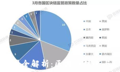   
深圳TPWallet公司全解析：区块链技术与金融服务的未来