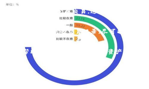    TPWallet支付密码修改指南：轻松让您保护数字资产  / 

 guanjianci  TPWallet, 支付密码, 数字资产, 安全设置  /guanjianci 

## 内容主体大纲

1. 引言
   - 介绍TPWallet及其功能
   - 支付密码的重要性

2. 修改支付密码的准备工作
   - 确保应用程序版本最新
   - 找到必要的账户信息

3. 在TPWallet中修改支付密码的步骤
   - 登录TPWallet账户
   - 进入安全设置
   - 修改支付密码

4. 常见问题与解决方案
   - 遇到的安全问题
   - 密码忘记怎么办

5. 修改支付密码后的注意事项
   - 建议使用强密码
   - 定期更换密码的重要性

6. 如何提高TPWallet的安全性
   - 启用双重验证
   - 定期检查账户活动

7. 结论
   - 总结修改支付密码的步骤
   - 强调数字资产安全的重要性

---

## 引言

TPWallet是一个用于管理和交易各种加密货币的数字钱包。在这个数字货币时代，保护您的数字资产至关重要，而支付密码作为保护资产的第一道防线，其重要性不言而喻。今天，我们将详细介绍如何在TPWallet中修改支付密码，确保您的账户安全。

## 修改支付密码的准备工作

在修改支付密码之前，我们需要做一些准备工作，以确保整个过程顺利进行：

### 确保应用程序版本最新

首先，确保您的TPWallet应用程序是最新版本。旧版本可能存在安全漏洞，升级到最新版本可以帮助提高安全性。您可以在应用商店检查更新并下载最新版本。

### 找到必要的账户信息

在开始修改密码之前，确保您已准备好必要的账户信息，比如用户名、注册邮箱以及可能需要的旧密码。这将有助于您顺利修改密码。

## 在TPWallet中修改支付密码的步骤

以下是详细的操作步骤，以帮助您顺利修改TPWallet的支付密码：

### 登录TPWallet账户

首先打开TPWallet应用程序，输入您的登陆信息，如用户名和密码，完成双重验证（如果开启）。一旦成功登录，您将看到主界面。

### 进入安全设置

在主页面上，找到“设置”选项，点击进入后，您会看到多个选项。在选项中找到“安全设置”，点击进入。这是您修改支付密码的地方。

### 修改支付密码

在“安全设置”界面中，找到“修改支付密码”的选项。点击后，系统会要求您输入当前支付密码以及新密码。确保新密码符合最低安全标准，例如包含大写字母、小写字母、数字及特殊符号。同时，系统可能会要求您再次确认新密码。

输入完成后，点击“确认”按钮。若操作成功，您将会看到提示信息，告知您支付密码已成功修改。

## 常见问题与解决方案

在修改支付密码的过程中，用户常常会遇到一些问题。下面列出几个常见问题及其解决方案：

### 遇到的安全问题

在安全设置中，有时可能会遇到提示信息，例如“登录失败”或“密码错误”等。这通常是由于输入错误、账户被锁定或安全令牌问题所致。您可以尝试重新输入信息，若问题仍然存在，请联系TPWallet客服获取帮助。

### 密码忘记怎么办

如果您忘记了支付密码，TPWallet提供了找回密码的功能。在登录界面，点击“忘记密码”，按照提示输入相关信息，包括注册邮箱或手机号码。系统会发送重置密码的链接或验证码到您的邮箱或手机，您可以通过此方法重置密码。

## 修改支付密码后的注意事项

在成功修改支付密码后，有几点建议可以帮助您更好地保护账户安全：

### 建议使用强密码

使用强密码是保护数字资产的重要措施。强密码一般由12个字符以上构成，包括大写字母、小写字母、数字和特殊符号。请避免使用简单且容易被猜测的密码，如“123456”或“password”等。

### 定期更换密码的重要性

定期更换密码可以降低被攻击的风险。建议每隔几个月更换一次您的支付密码，并保持警惕，确保没有人获取到您的密码信息。

## 如何提高TPWallet的安全性

除了修改支付密码，您还可以通过其它方式来提高TPWallet的安全性：

### 启用双重验证

双重验证是额外的安全保护层。开启后，即使有人获取了您的密码，他们仍然无法登录您的账户，因为还需要输入发送到您手机或邮箱的代码。这是保护账户安全的有效方法。

### 定期检查账户活动

定期查看您TPWallet的账户活动，确保没有任何异常交易。如果您发现不认识的交易，应该立即改变密码并联系TPWallet客服。

## 结论

修改TPWallet的支付密码是保护您的数字资产的重要步骤。我们在本文中详细介绍了修改支付密码的步骤，以及在此过程中可能遇到的问题和解决方案。请务必重视您的数字资产安全，定期更新密码并采取必要的防护措施，以确保您的资金安全。

---

## 7个相关的问题

### 1. TPWallet支持哪些支付方式？
### 2. 为什么需要频繁更改支付密码？
### 3. 如何选择强密码以保护TPWallet账户？
### 4. 如果遇到技术问题，如何联系TPWallet客服？
### 5. TPWallet是否支持多重签名功能？
### 6. 数字资产丢失后，有什么补救措施吗？
### 7. 如何设置TPWallet的交易通知功能？

## 问题详细介绍

### 1. TPWallet支持哪些支付方式？
TPWallet主要支持各种主流的加密货币，如比特币、以太坊、莱特币等。此外，它也支持一些ERC-20代币和其它区块链的项目。用户可以通过TPWallet进行充值、提现及交易，同时也可以使用法币购买数字资产。具体支持的支付方式和处理的交易类型，可在TPWallet官方网站查看最新信息。

### 2. 为什么需要频繁更改支付密码？
频繁更改支付密码有助于防止账户被恶意访问或攻击。网络安全问题层出不穷，黑客可能通过各种途径获取您的密码，例如通过钓鱼网站、病毒软件等。定期更换密码能够降低这些风险。此外，已知安全漏洞的应用也可能被黑客针对，因此即使您使用的密码原本十分复杂，也有必要定期更新，以确保账户安全。

### 3. 如何选择强密码以保护TPWallet账户？
选择强密码的几条基本原则包括：长度至少为12个字符，并包含大写字母、小写字母、数字和特殊符号。避免使用与您的个人信息有关的内容，例如生日或名字等，以降低被猜测的风险。您还可以使用密码管理器生成和存储复杂的密码，以确保长期安全。

### 4. 如果遇到技术问题，如何联系TPWallet客服？
如果用户在使用TPWallet过程中遇到技术问题，可以通过官方渠道联系TPWallet客服。通常，TPWallet会在其官方网站和应用程序中提供支持页面，用户可以提交工单或通过在线聊天与客服沟通。同时，社交媒体平台上的官方账号也是联系他们的一个有效途径。

### 5. TPWallet是否支持多重签名功能？
是的，TPWallet支持多重签名功能。这一特性能够显著增加账户的安全性，尤其是在团队管理或大额交易的情况下。多重签名要求多于一个私钥才能完成交易，这样即使一个私钥被泄露，账户的资金也不会轻易被转移。用户可以在TPWallet设置中查看如何启用这一功能。

### 6. 数字资产丢失后，有什么补救措施吗？
如果不幸发生数字资产丢失，补救措施相对有限。大多数数字资产的交易都是不可逆的，因此在转移资金时需谨慎。然而，用户可以查看TPWallet提供的交易记录，尽可能联系相关方进行申诉。在使用TPWallet时，请确保备份好助记词和私钥，这样在设备丢失时可以更好地恢复和找回资产。

### 7. 如何设置TPWallet的交易通知功能？
TPWallet通常在应用程序设定中提供交易通知的选项。用户可以选择接收有关交易状态、市场动态和账户活动的通知。设置交易通知可以帮助用户及时了解自己的资产变化，防止因信任问题水到账户安全。用户应检查应用的设置选项，确保已启用关注的通知类型。

---

这些信息可以为用户提供更加全面的了解，帮助他们掌握TPWallet的使用方法及相关安全问题。希望本指南能够为您数字资产管理的策略。