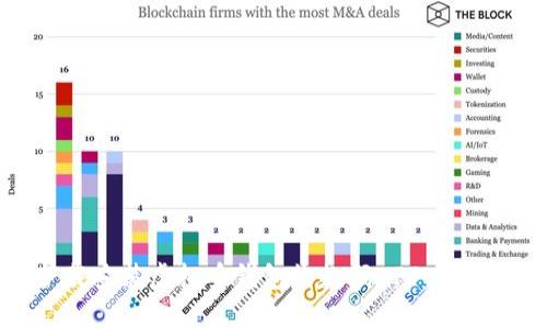 如何下载安装虚拟币钱包收款码APP：全方位指南