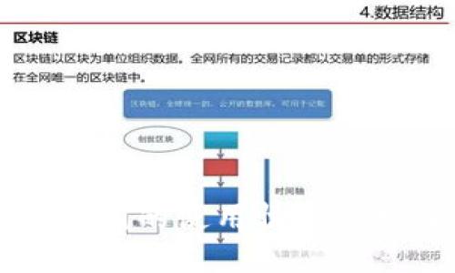 TPWallet在中国的使用情况及相关疑问解答