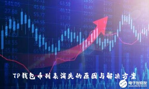 TP钱包币列表消失的原因与解决方案