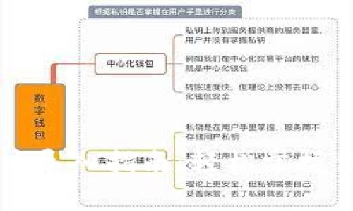 tpWallet账户导入指南：轻松掌握你的数字资产