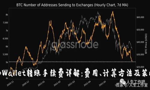 tpWallet转账手续费详解：费用、计算方法及策略