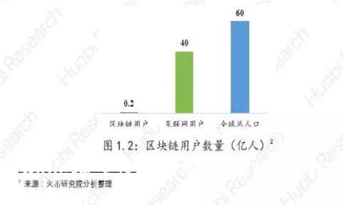 TPWallet安全性分析：用户必读的安全指南