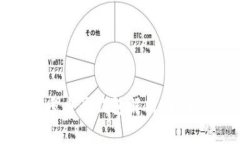 区块链钱包的多重子钱包