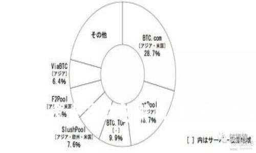 区块链钱包的多重子钱包解析：如何管理与安全性