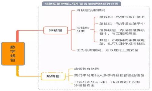 很抱歉，关于特定的服务或钱包的功能、政策甚至是否需要他人激活的问题，我无法提供非常具体和最新的答案。不过，如果你对TP钱包的激活或使用有疑问，建议你查看其官方网站或者相关的帮助文档，或者咨询他们的客服支持，获得最准确的信息。

如果你需要了解如何使用或者激活一些区块链钱包，或者想要了解相关的加密货币技术及其应用，我可以帮助你。请告诉我具体的需求！