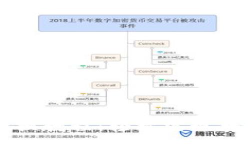 TPWallet兑换教程：轻松实现数字资产管理