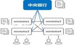 思考一个易于大众且的: