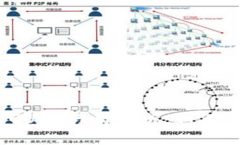 区块链钱包开发与GUCS行情分析：如何选择合适的钱包平台