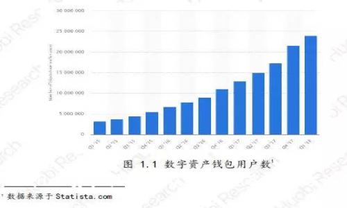 : tpwallet资产显示错误的原因及解决方法解析