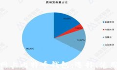 全面解析网上比特币钱包