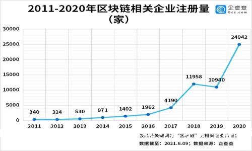 比特币电子钱包官网入口：安全便捷的数字货币存储解决方案