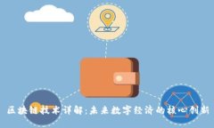 区块链技术详解：未来数